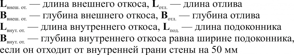 Монтаж готовых окон - шаг 3-2